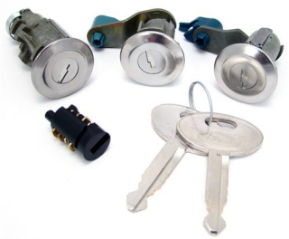 Keys,Locks & Latches